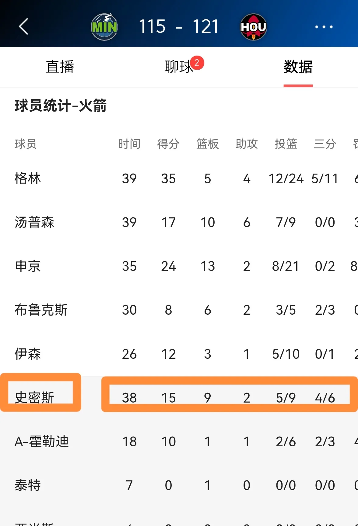 包含逐风者在今日刀塔比赛中表现亮眼，从落后到翻盘，这场打得太精彩的词条
