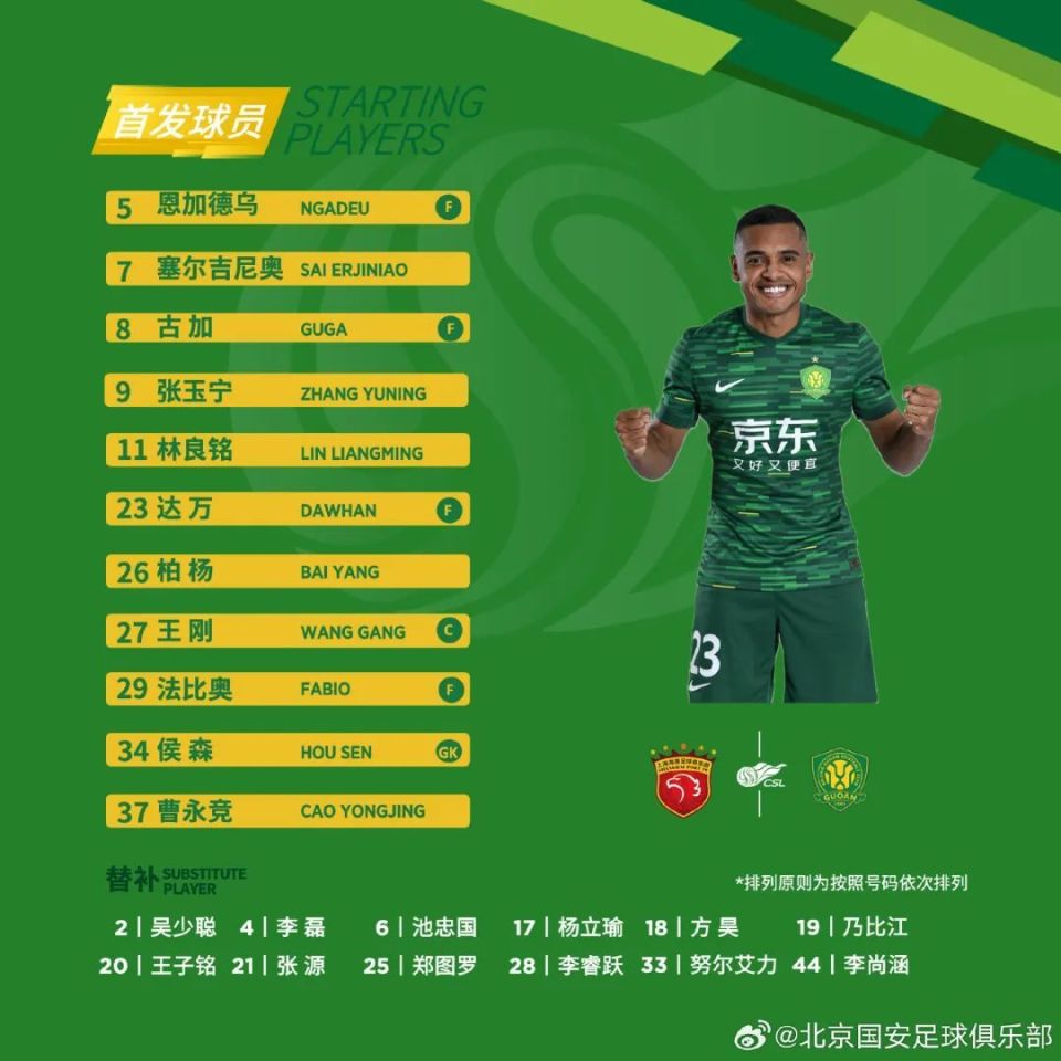 星空体育-中超-林良铭伤退恩加德乌造乌龙国安1-0西海岸14场不败登顶的简单介绍
