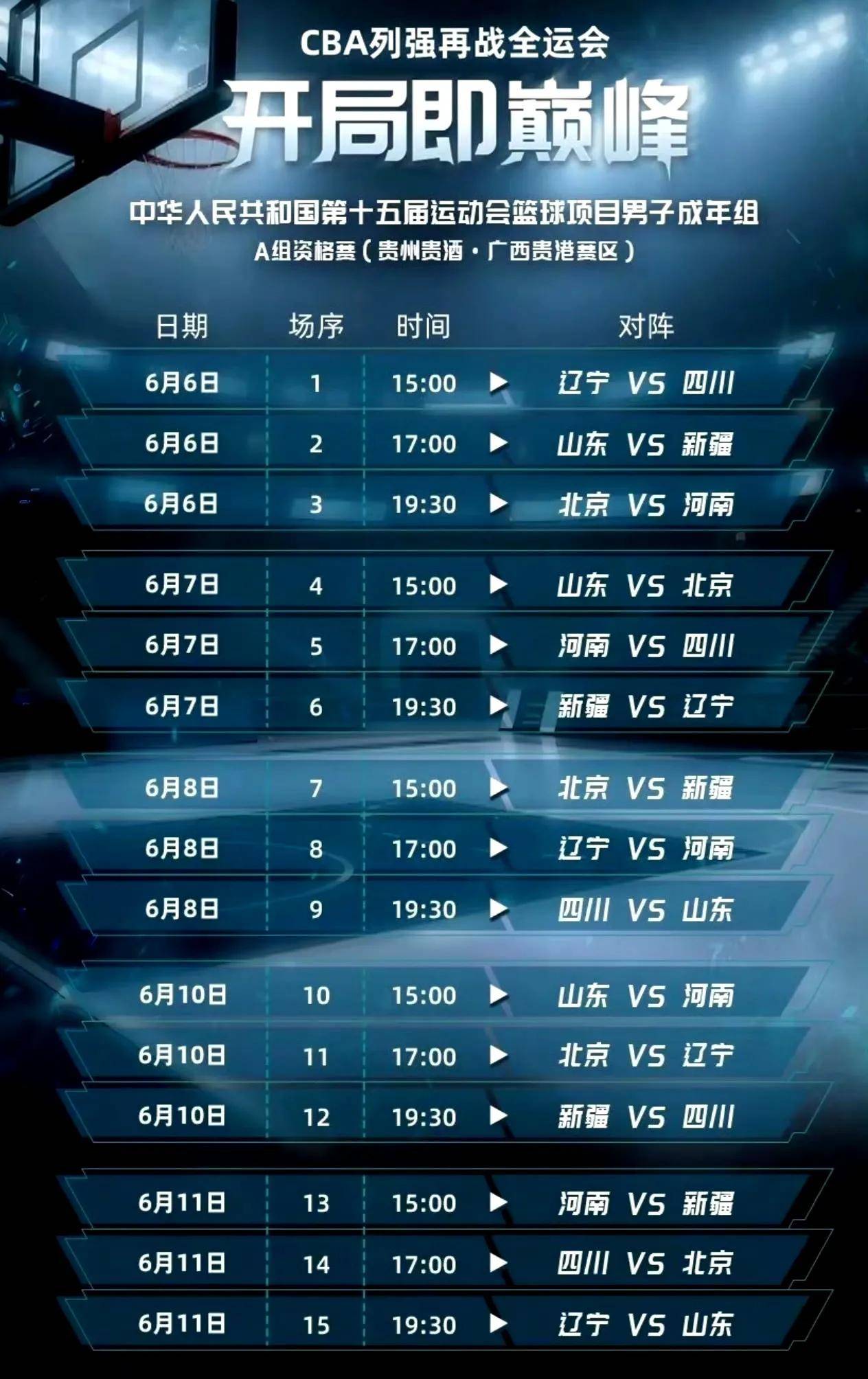 星空体育-全运会男篮B组战况，浙江领跑上海紧随，江苏吉林排名详解(全运会男子男篮)
