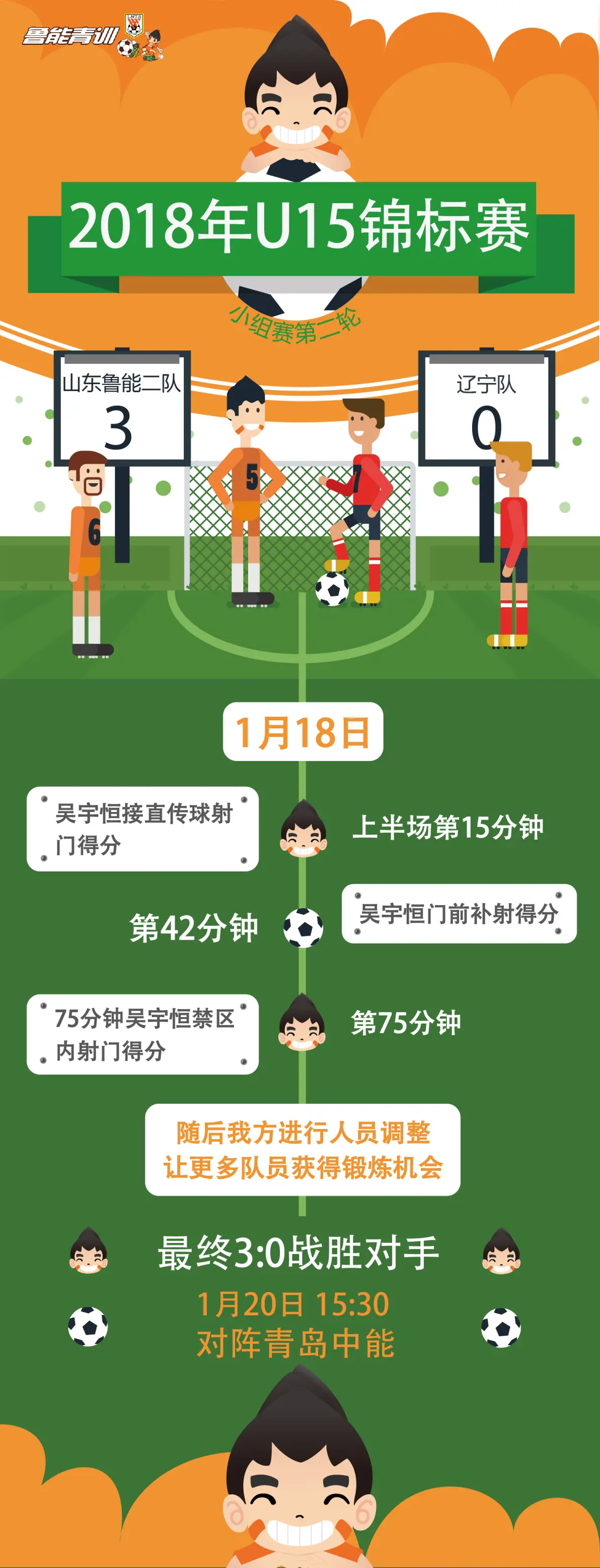 河北华夏连胜，决心夺取国际锦标赛金牌(柯云路大气功师全文)