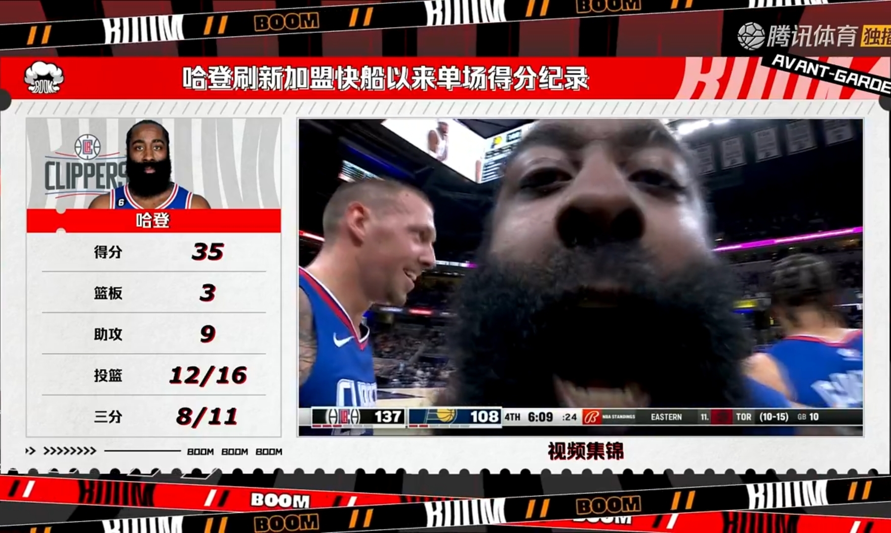 星空体育-包含火箭主场击败步行者，哈登砍下+分的词条